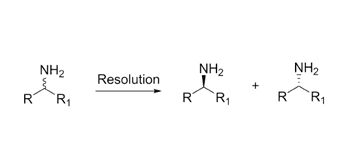 Chirality