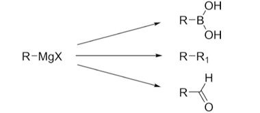 Grignard Reaction