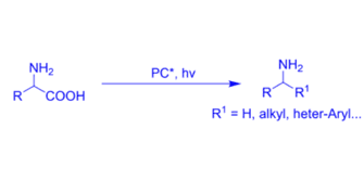 Photocatalysis